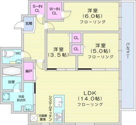 レーベン大通公園　THE　CENTRAL　WESTの物件間取画像